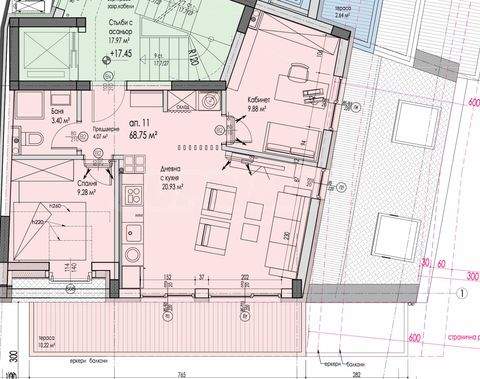 Sofia Wohnungen, Sofia Wohnung kaufen