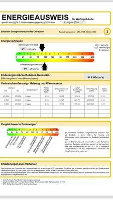 Energieausweis (1.3)