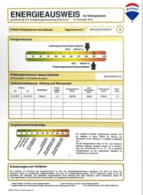 Energieausweis