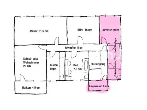 Fürth Wohnungen, Fürth Wohnung mieten