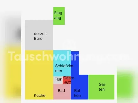 Münster Wohnungen, Münster Wohnung mieten