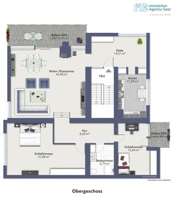 Zentrale Eigentumswohnung in Dillingen-Pachten