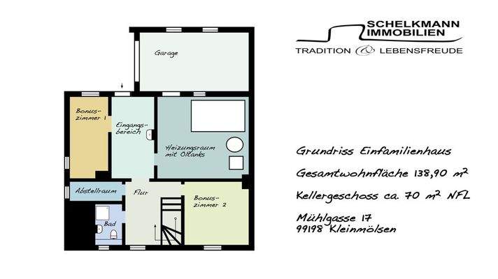 Grundriss KG Kleinmölsen