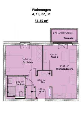 Wohnungen 4, 13, 22, 31