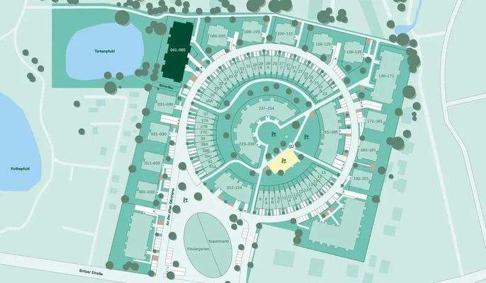 Quartier Hugos Projektplan