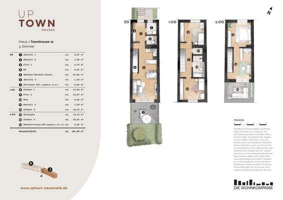 UP TOWN Houses - Grundriss J10