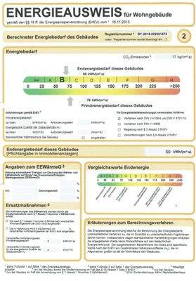 Energieausweis