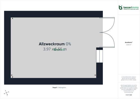 Grunsdriss Nebengebäude