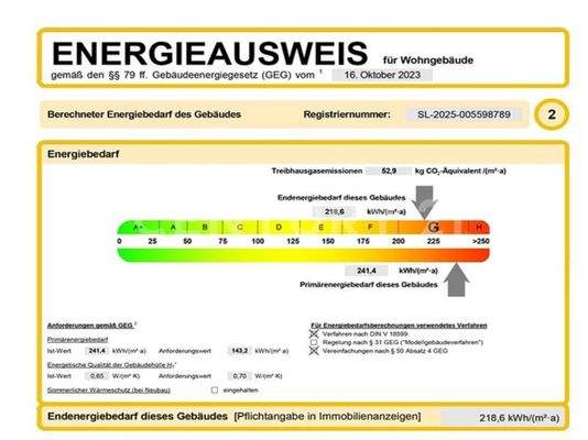 Energieausweis