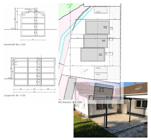 Althegnenberg Grundstücke, Althegnenberg Grundstück kaufen