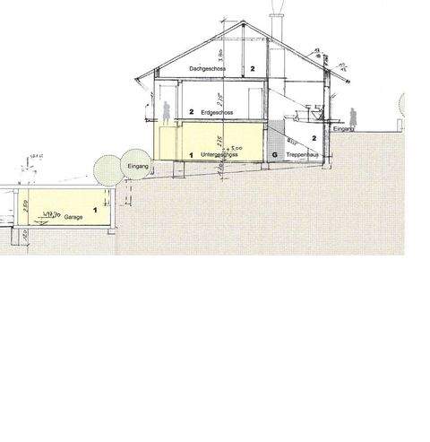 Tengen Wohnungen, Tengen Wohnung kaufen