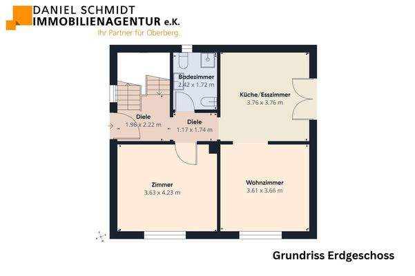 Grundriss EG