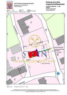 Katasterbild mit Kanal