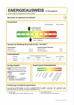 Energieausweis