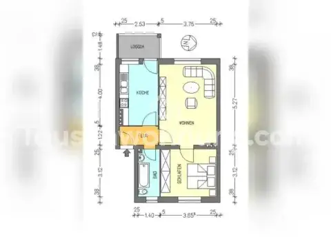 Berlin Wohnungen, Berlin Wohnung mieten