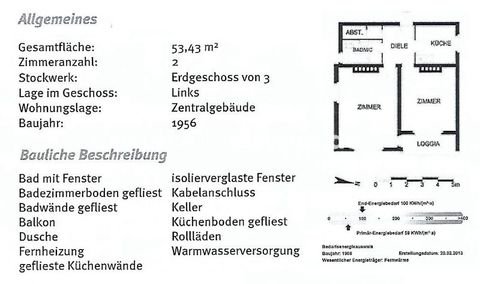  Wohnungen,  Wohnung mieten