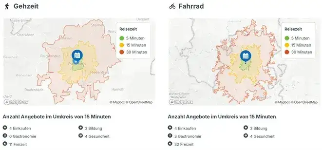 Erreichbarkei fußläufig