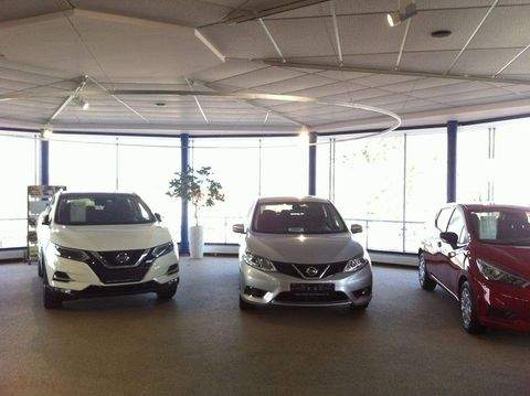 Zirndorf Ladenlokale, Ladenflächen 