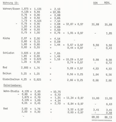 riesige Whg: 83qm Grundfläche