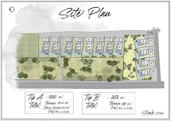 Beach-Front Villas with Chic Designs in Ozanköy Girne