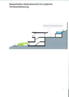 SCAN GI Ludwigsburg 20251028 101510 (Seite 1)