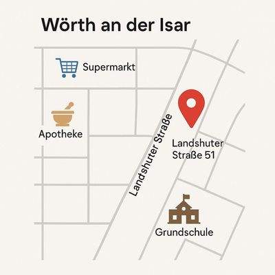 direkte Nachbarschaft