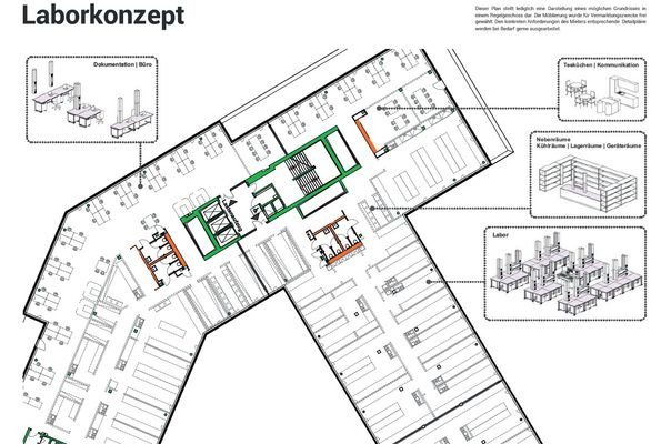 Labor 6.OG Konzeptvorschlag