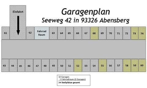 Abensberg , Hallertau Garage, Abensberg , Hallertau Stellplatz