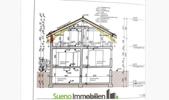 Bild 23