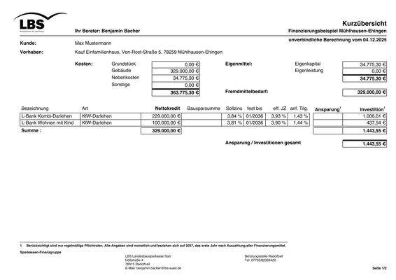 Finanzierungsbeispiel