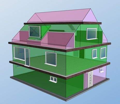 Einblick Südost beheizt unbeheizt