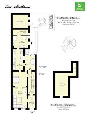 A143_Exposé_Stadthaus_Gnoien_Grundriss_EG-KG
