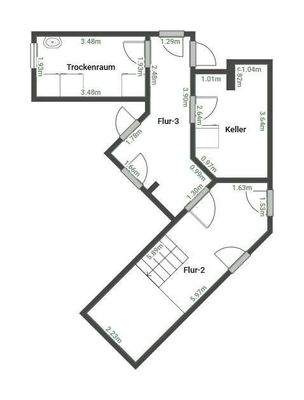 Keller. Keine Haftung.