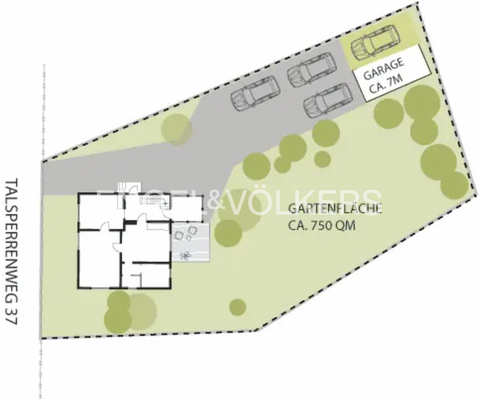 Übersicht Grundstück