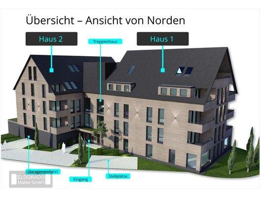 Übersicht Liegenschaft