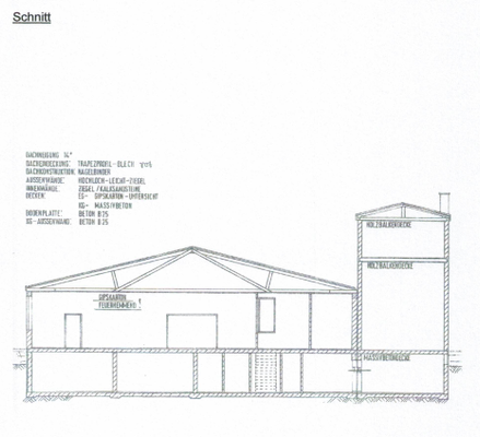Bauplan Schnitt