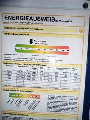 Energieausweis