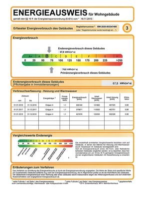 Energieausweis 