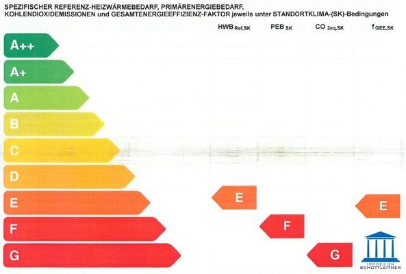 Bild 33
