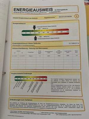 Energieausweis