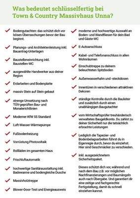 Schlüsselfertig bauen mit Massivhaus Unna GmbH