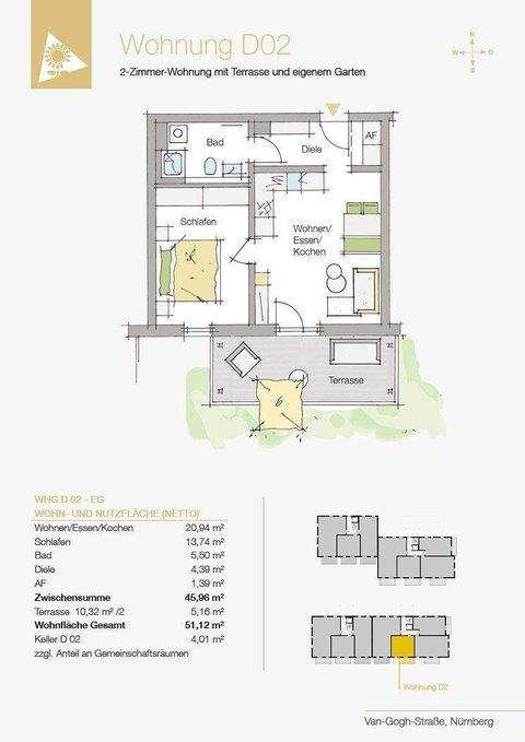Nürnberg Wohnungen, Nürnberg Wohnung kaufen