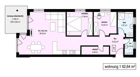 Maselheim Wohnungen, Maselheim Wohnung kaufen