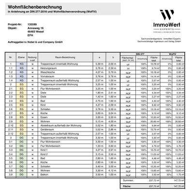 Wohnflächenberechnung