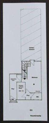 EG: Skizze Grundriss