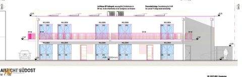 Nickelsdorf Wohnungen, Nickelsdorf Wohnung kaufen