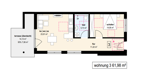 Maselheim Wohnungen, Maselheim Wohnung kaufen