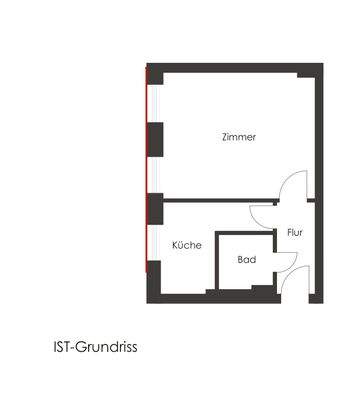 IST-Grundriss