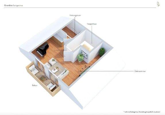 Grundriss Dachgeschoss