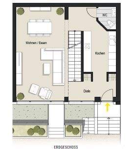 Köln Wohnungen, Köln Wohnung kaufen